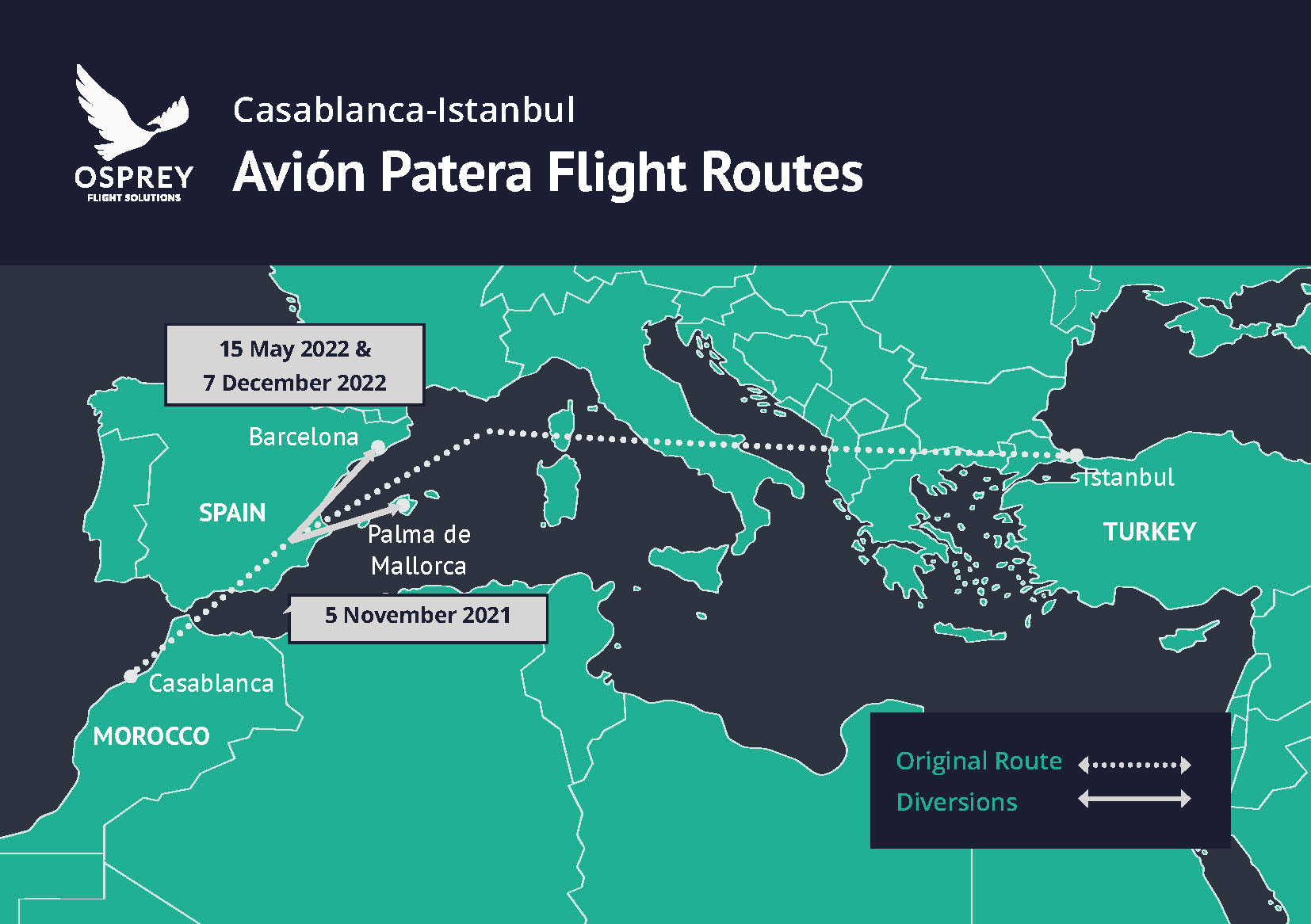 Map showing the irregular migration path