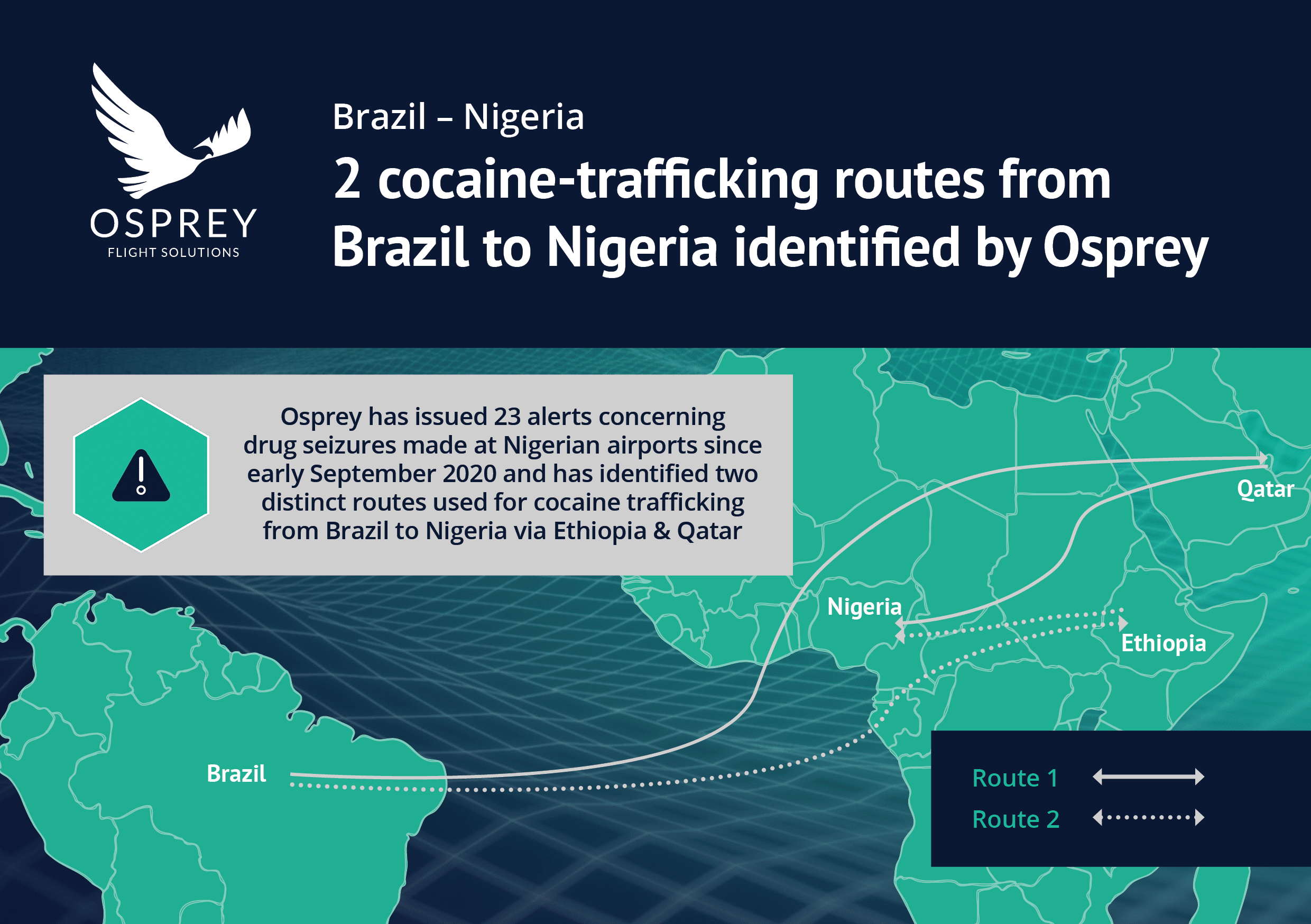 Drug route Brazil to Nigeria infographic