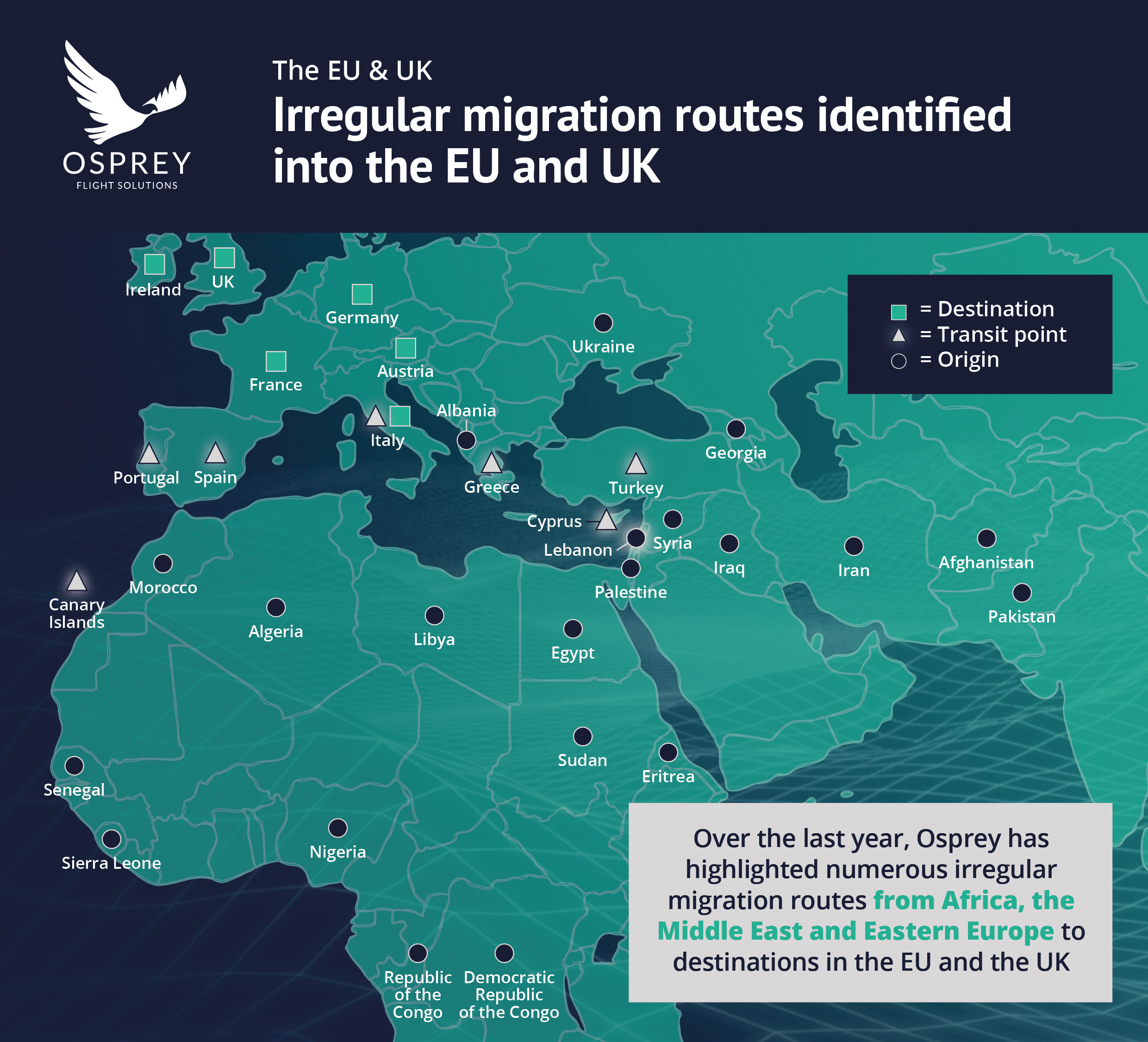 Irregular migration EU and UK