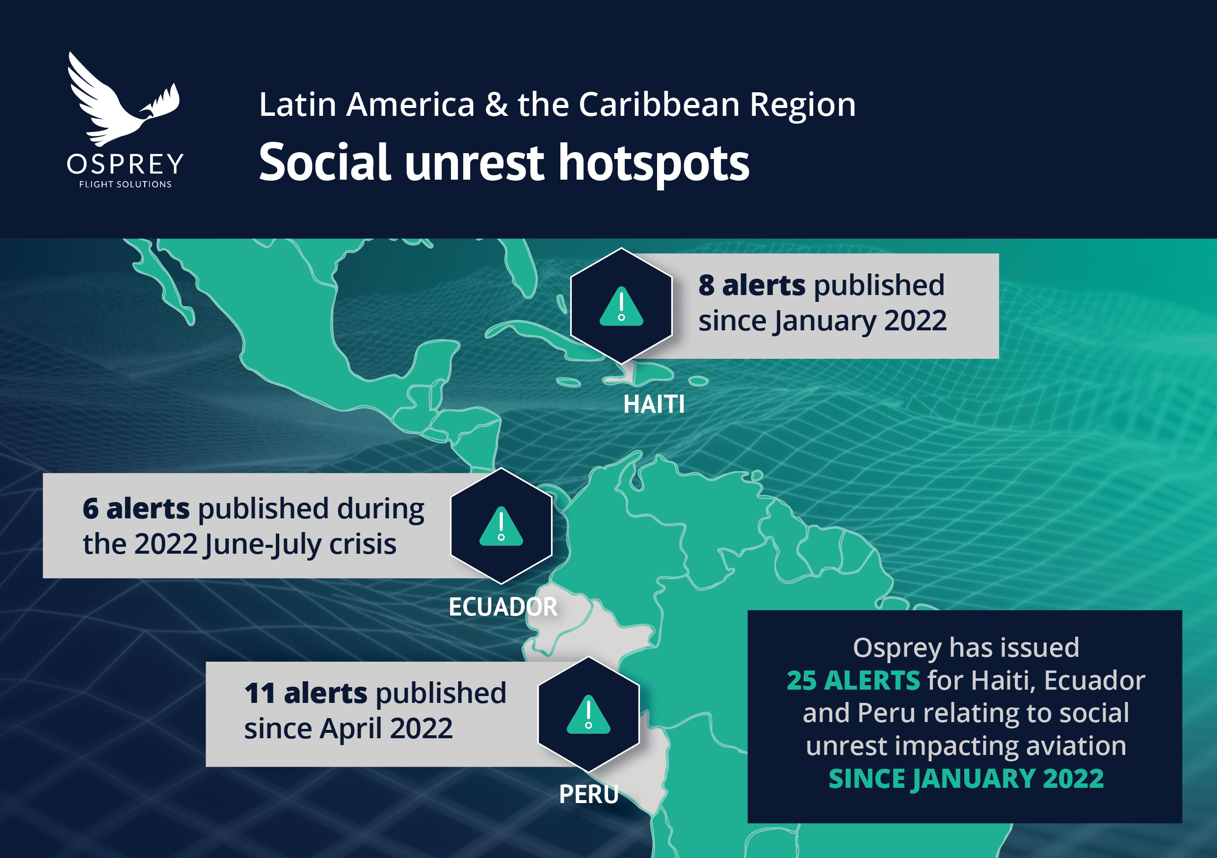 Social Unrest hotspots infographic