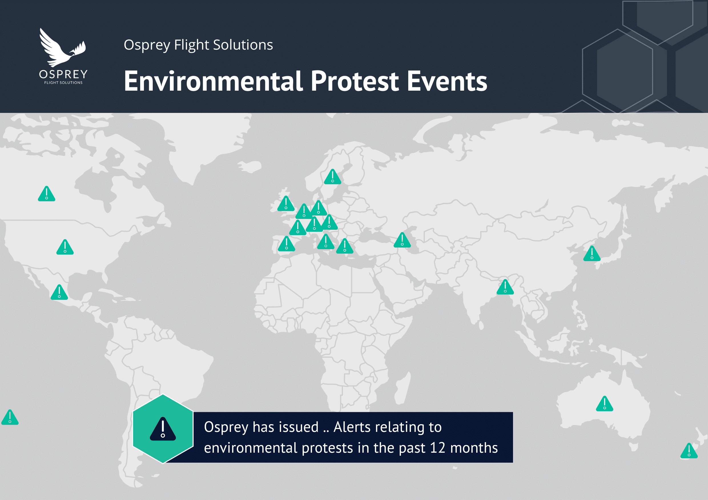 Environmental protests infographic